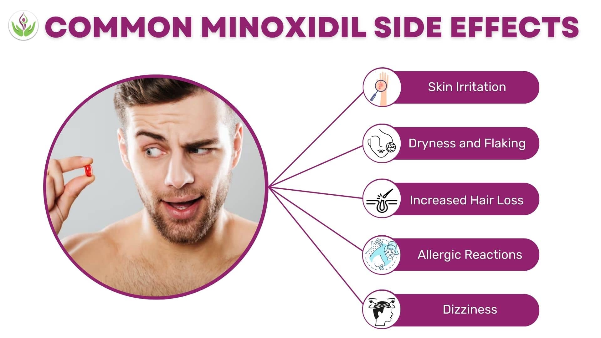 minoxidil 4 percent side effects